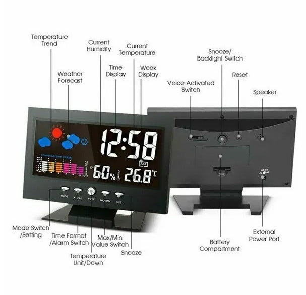 Smart LED Alarm Clock with Temperature & Humidity Display